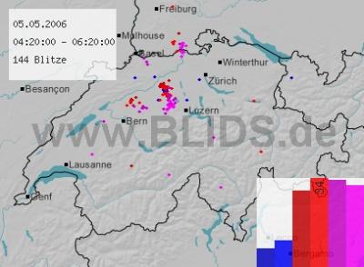 Bild