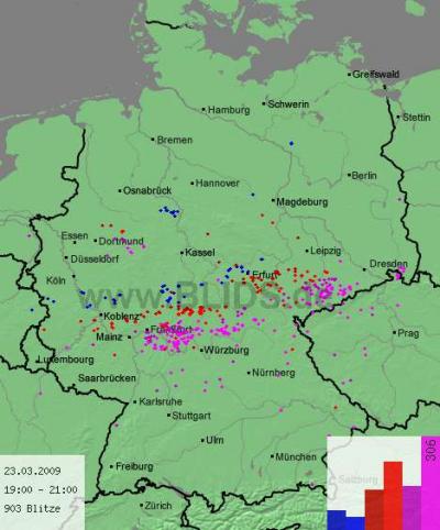 Bild
