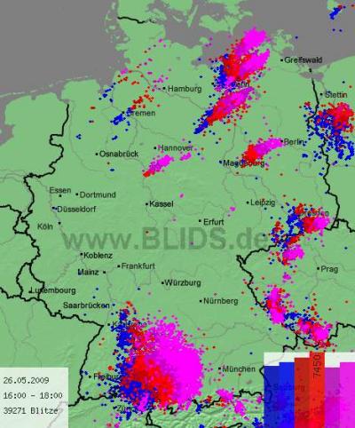 Bild