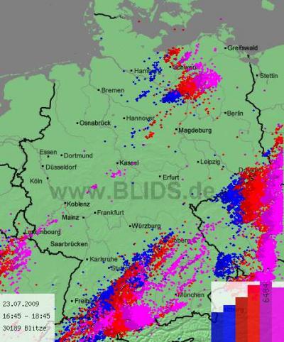 Bild