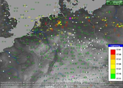 Bild