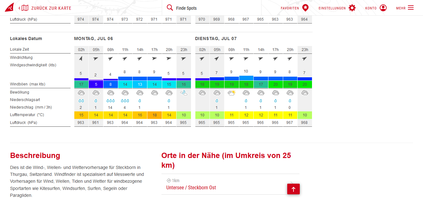 Bild