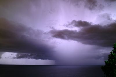 Schlüsselwörter: Bild 2